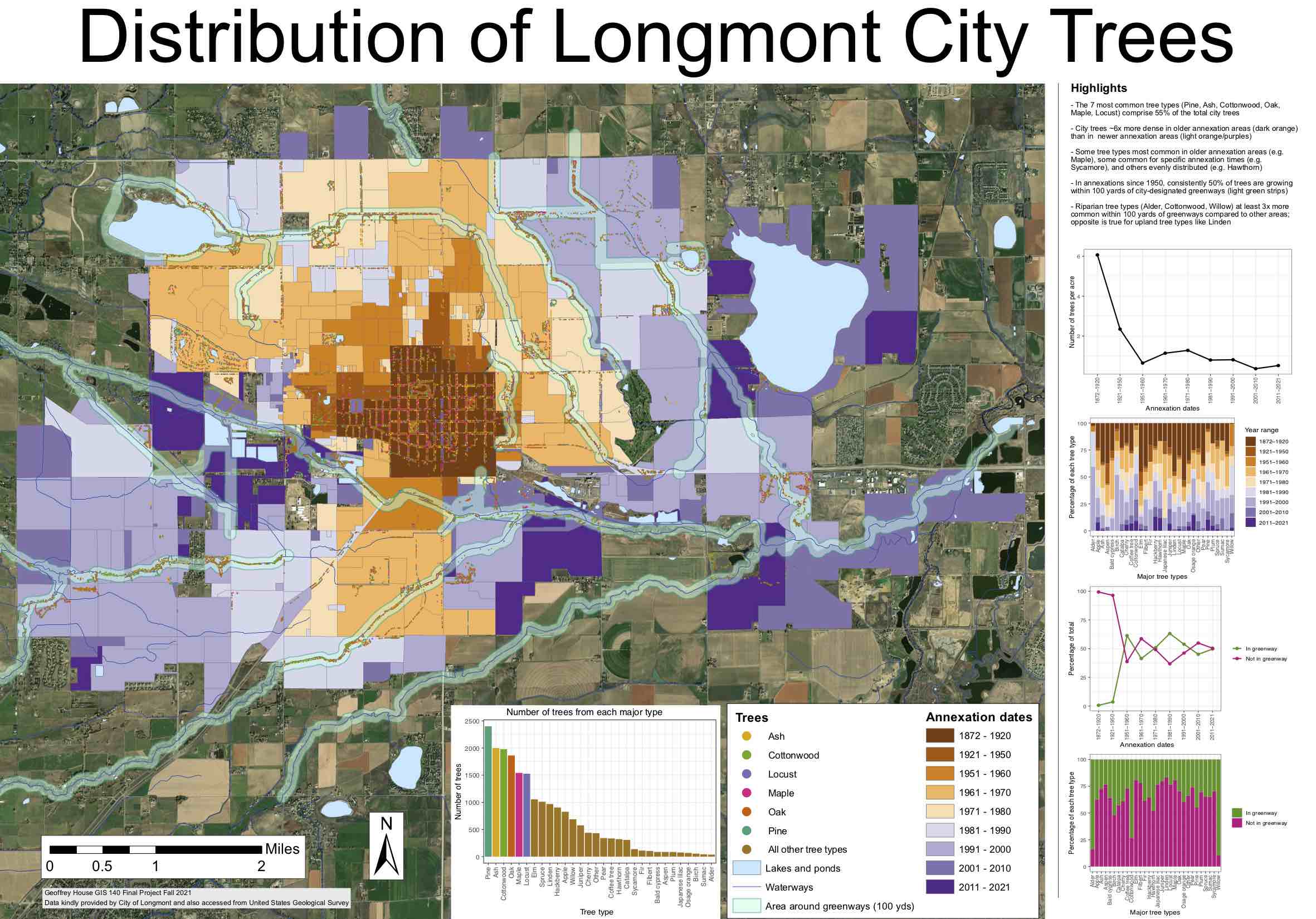 Longmont city trees