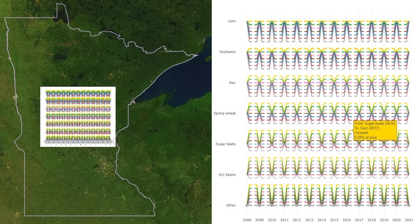 Web map with interactive charts of Minnesota crop rotations from 2008-2021