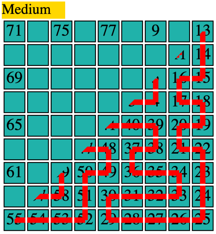 NumberPath