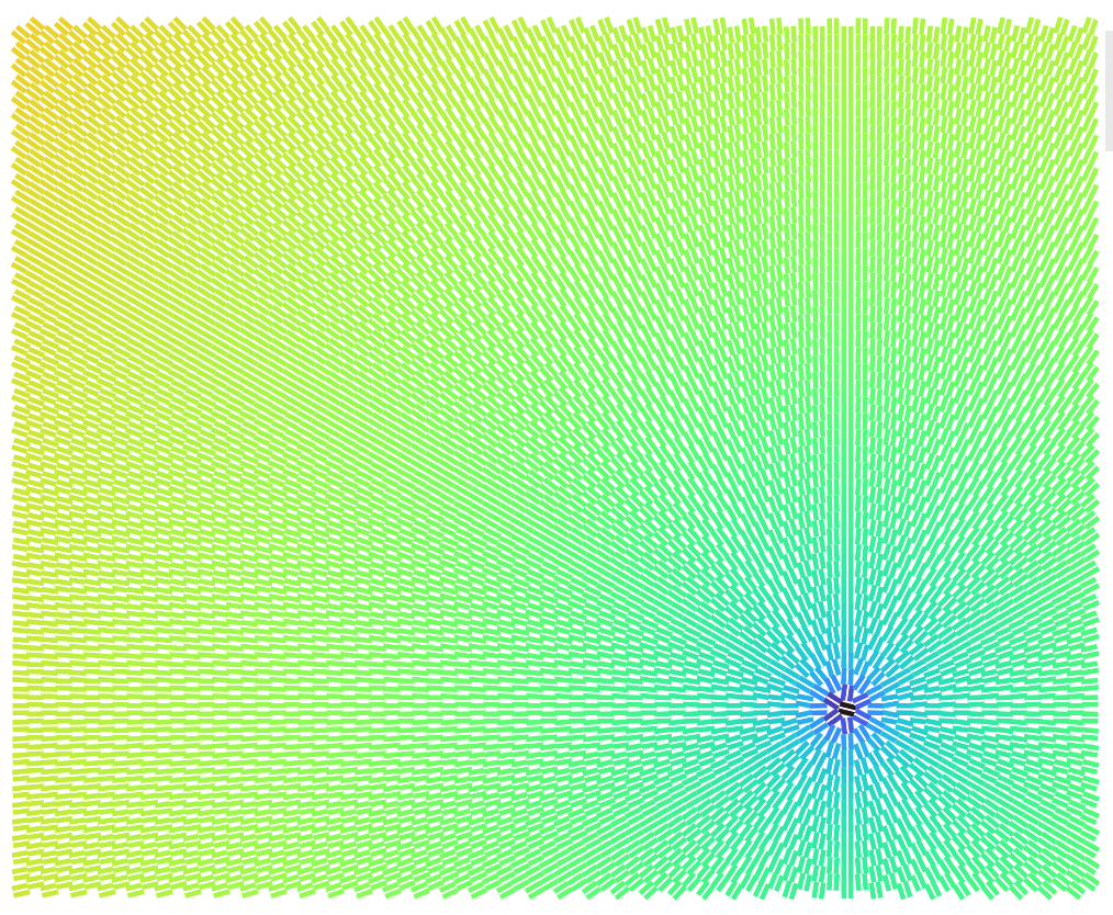 Interactive cursor following with lines and colors