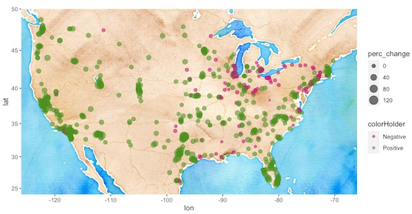 cityPopulationTrends