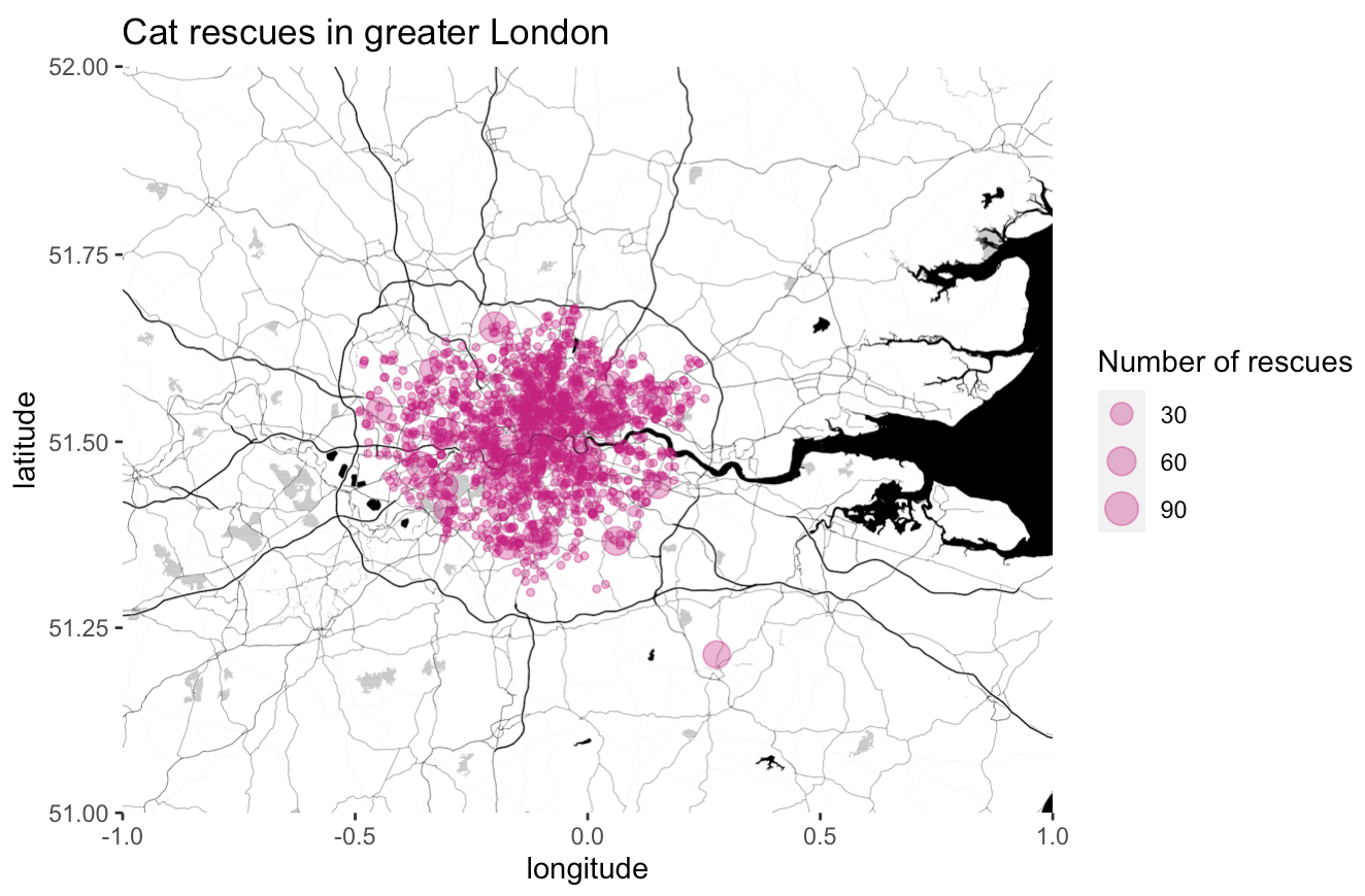 Animal rescues in London